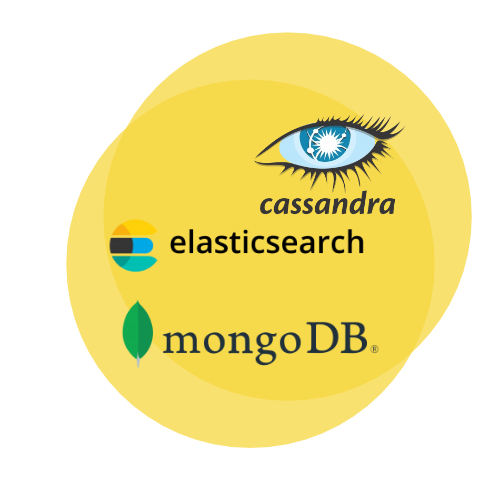 Datenbanken: mongoDB, elasticsearch, cassandra
