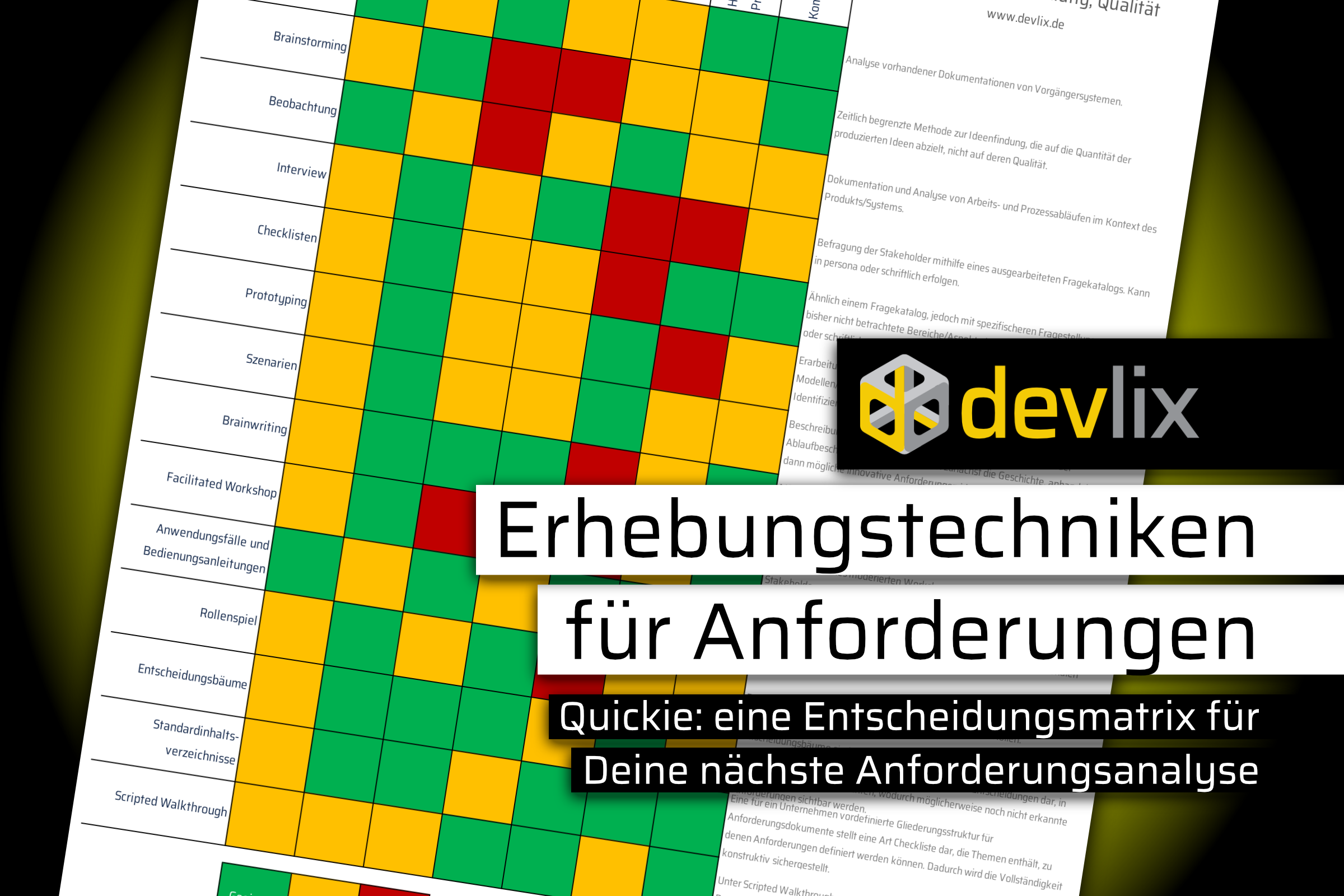 Entscheidungsmatrix zu Erhebungstechniken